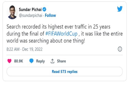 Google  set a record last night,Not Just Messi And Mbappe