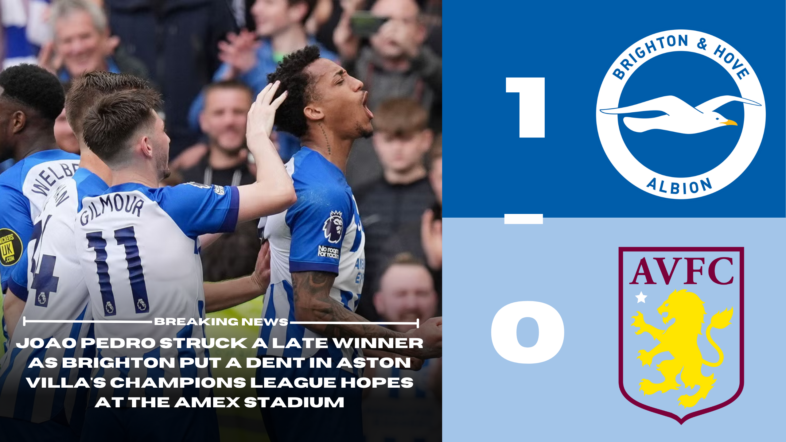 Brighton 1 - 0 Aston Villa. Joao Pedro struck a late winner for Brighton to win against Aston Villa