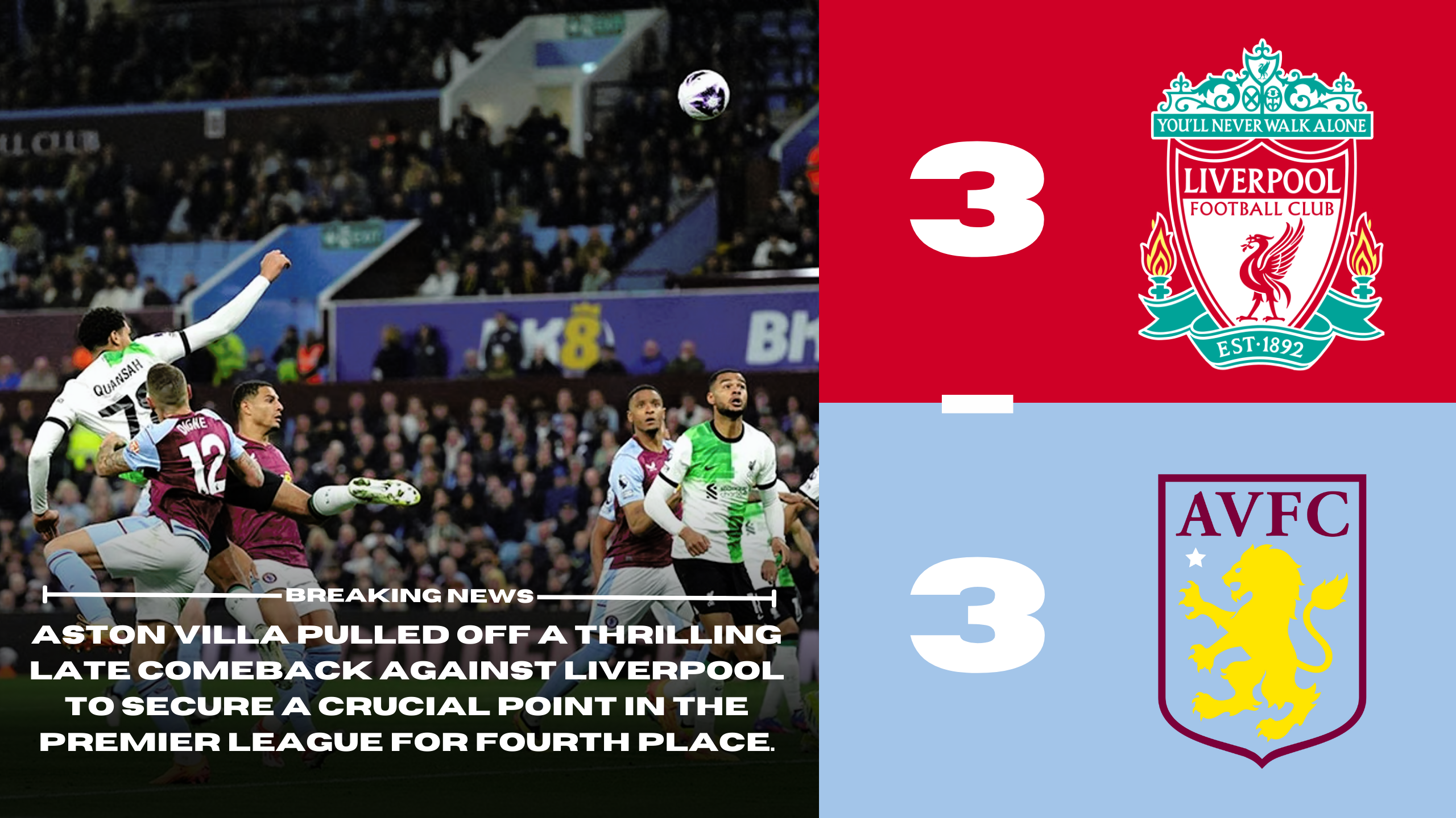 Liverpool 3 - 3 Aston Villa | Aston Villa pulled off a thrilling late comeback against Liverpool to secure a crucial point in the Premier League for fourth place