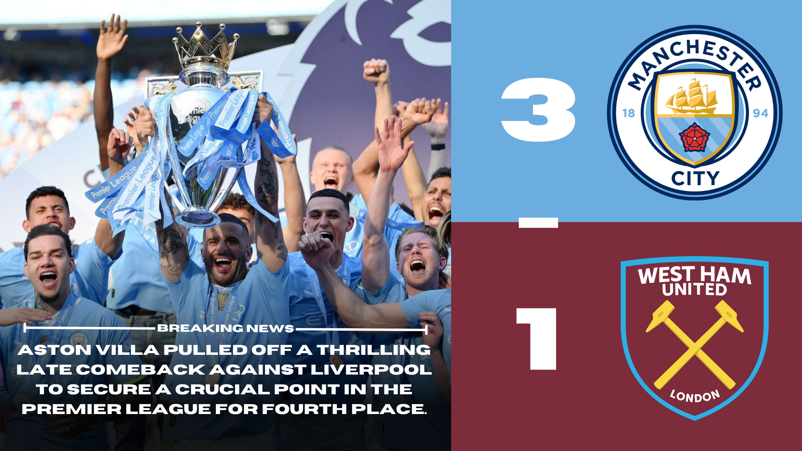 Man City 3 - 1 West Ham | Guardiola's 'winning machine' have 'put ourselves in history books' 