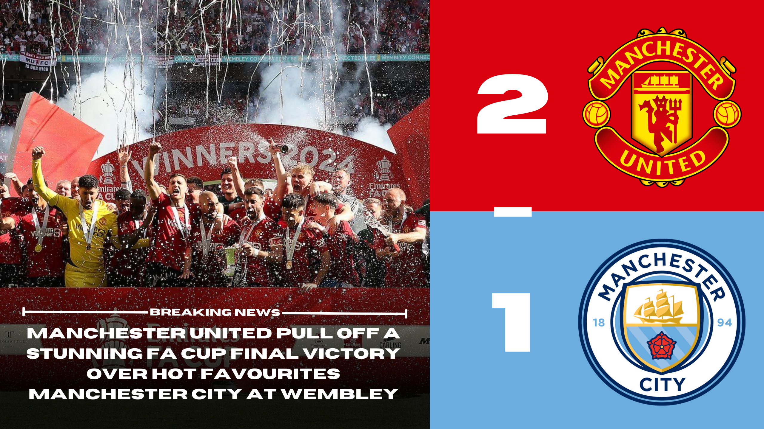 Manchester United 2 - 1 Manchester City | Manchester United pull off a stunning FA Cup final victory over Manchester City at Wembley