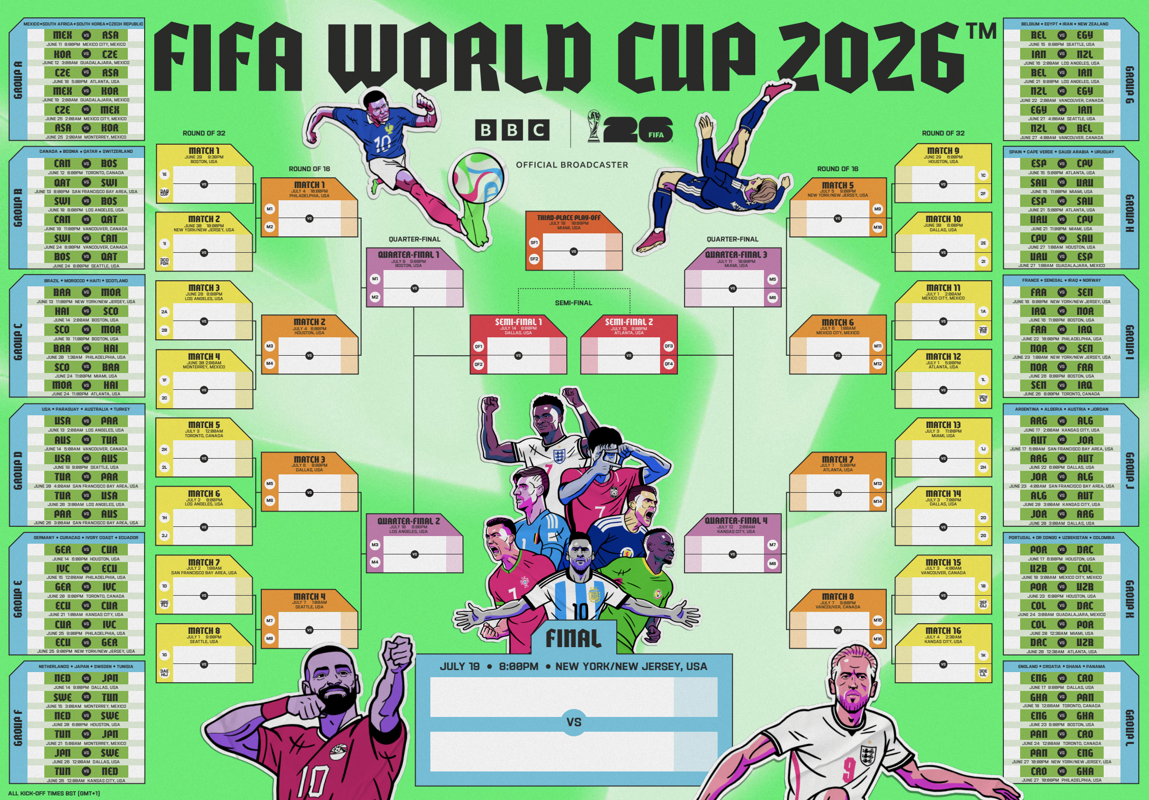 worldcup2026